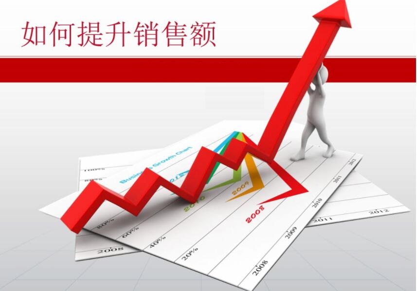 如何提升交易额